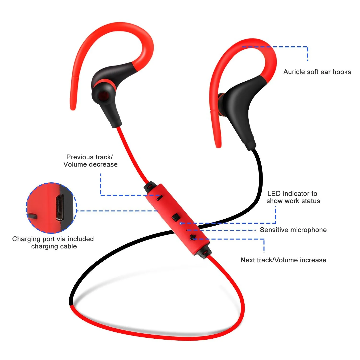 Wireless Headsets V4.1 Sport In-Ear Stereo Headphones Sweat-proof Noise Canceling Earphones Back-earbuds for any activity - Image 15