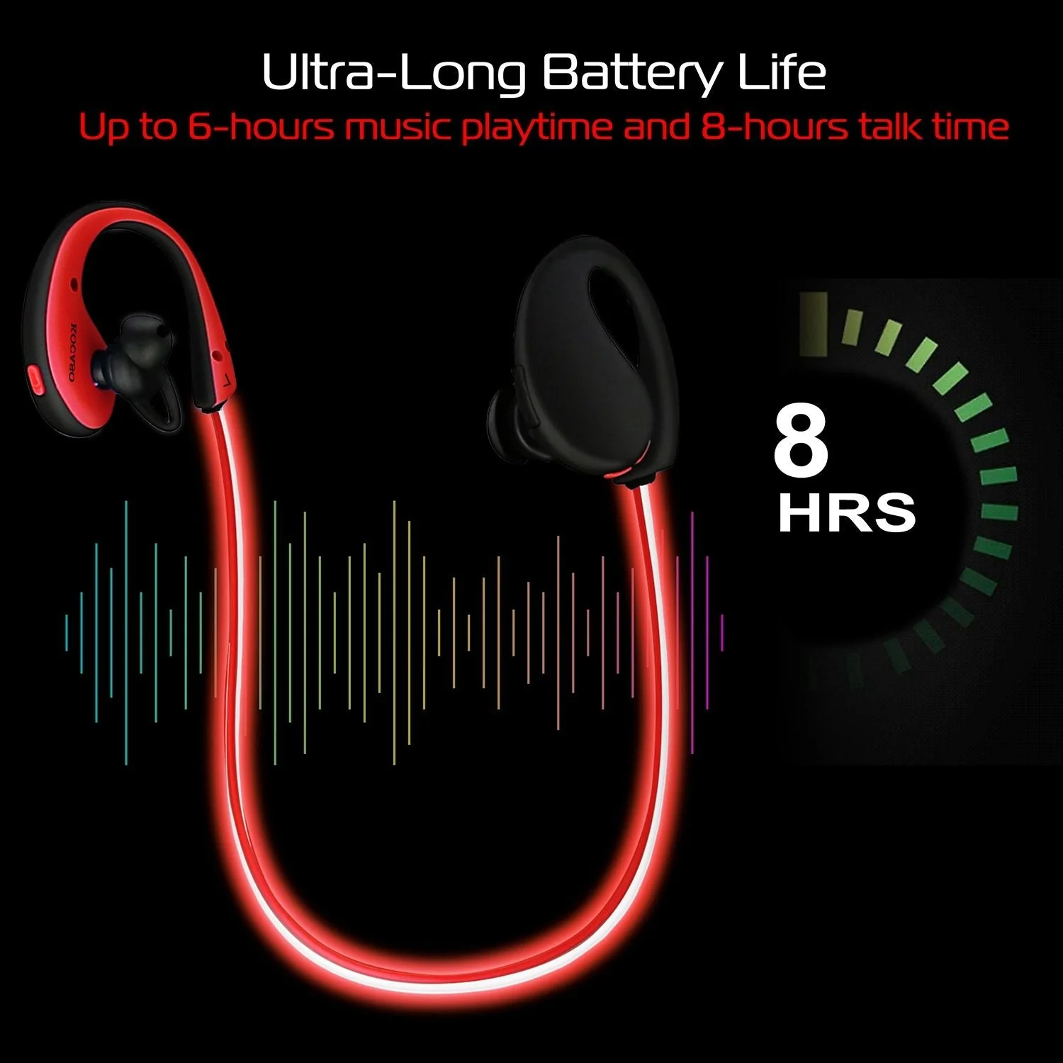 Wireless Sports Headsets Wireless V4.1 Neckband Earphones HD Stereo Sweat-proof Headphones Earbuds - Image 26