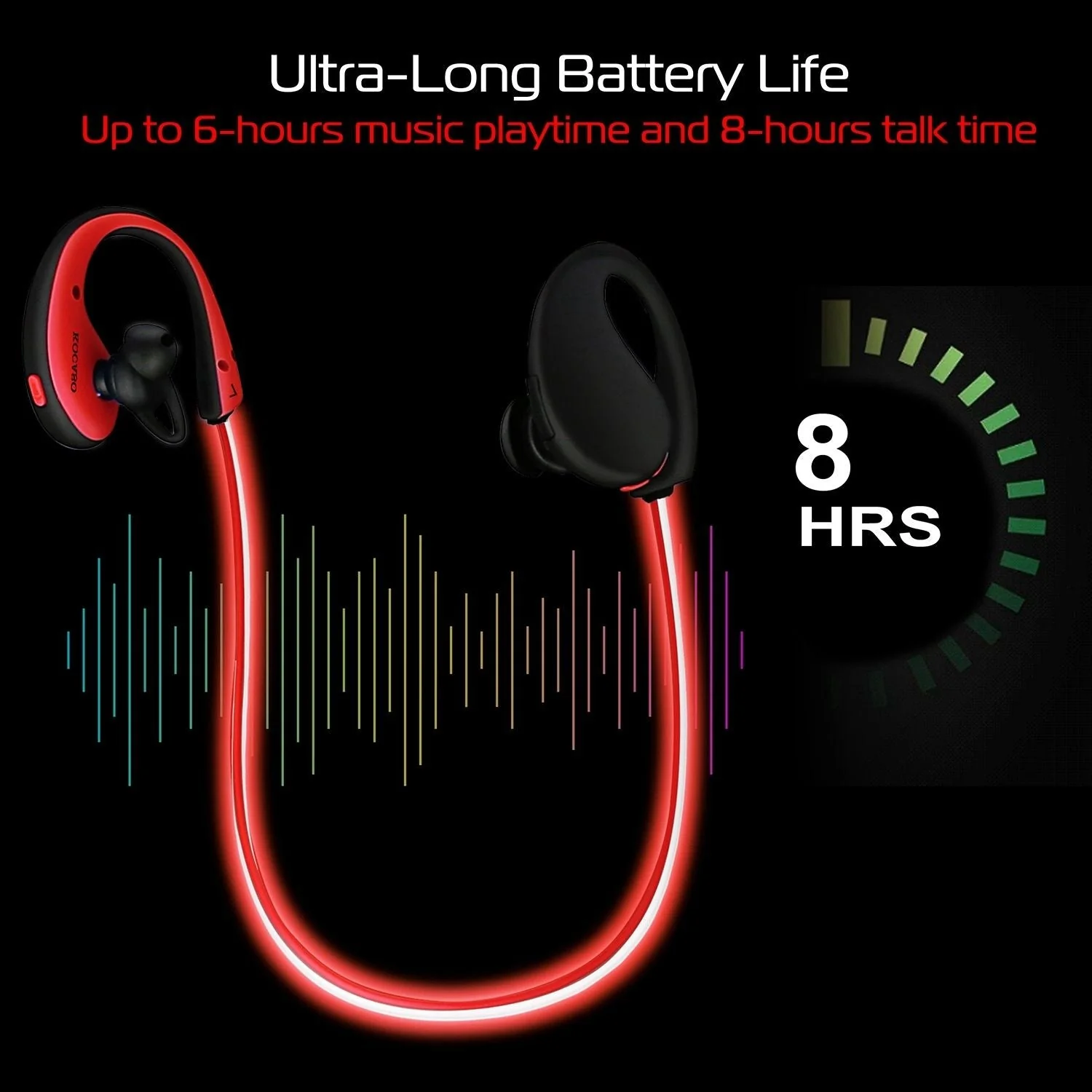 Wireless Sports Headsets Wireless V4.1 Neckband Earphones HD Stereo Sweat-proof Headphones Earbuds - Image 15